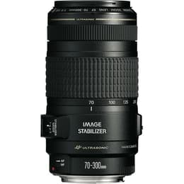 refurbished canon ef lenses