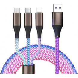 Adapter Eo Distribution LC1