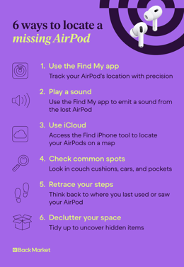 A graphic listing six steps to locate a missing AirPod.