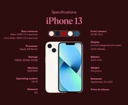 iphone-13-specs