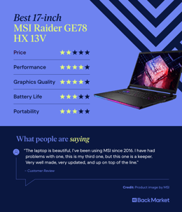 Best 17-inch gaming laptop 