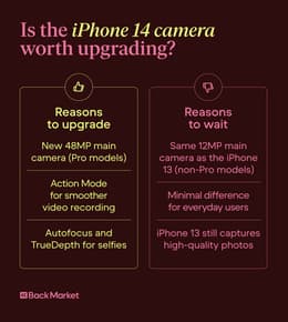  A graphic comparing reasons to upgrade or wait for the iPhone 14.