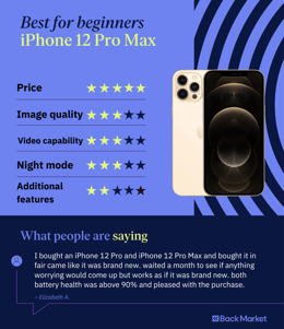 Best for Beginners: iPhone 12 Pro Max-image