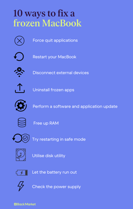 10-ways-to-fix-frozen-macbook
