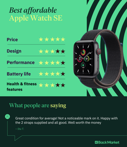 best-affordable-apple-watch-se