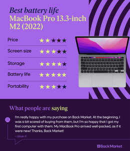 macbook-pro-m2-best