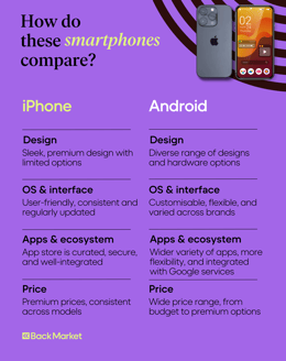 iPhone vs Android smartphone - differences overview