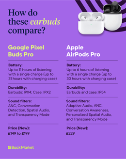 A graphic highlighting how the Google Pixel Buds Pro and Apple AirPods Pro compare.