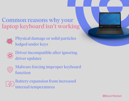 Four common causes why your laptop keyboard isn't working
