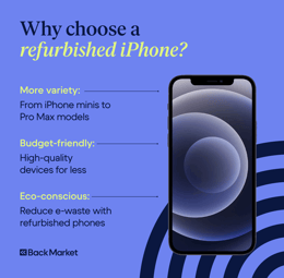 A graphic explaining why refurbished iPhones are a smart choice.